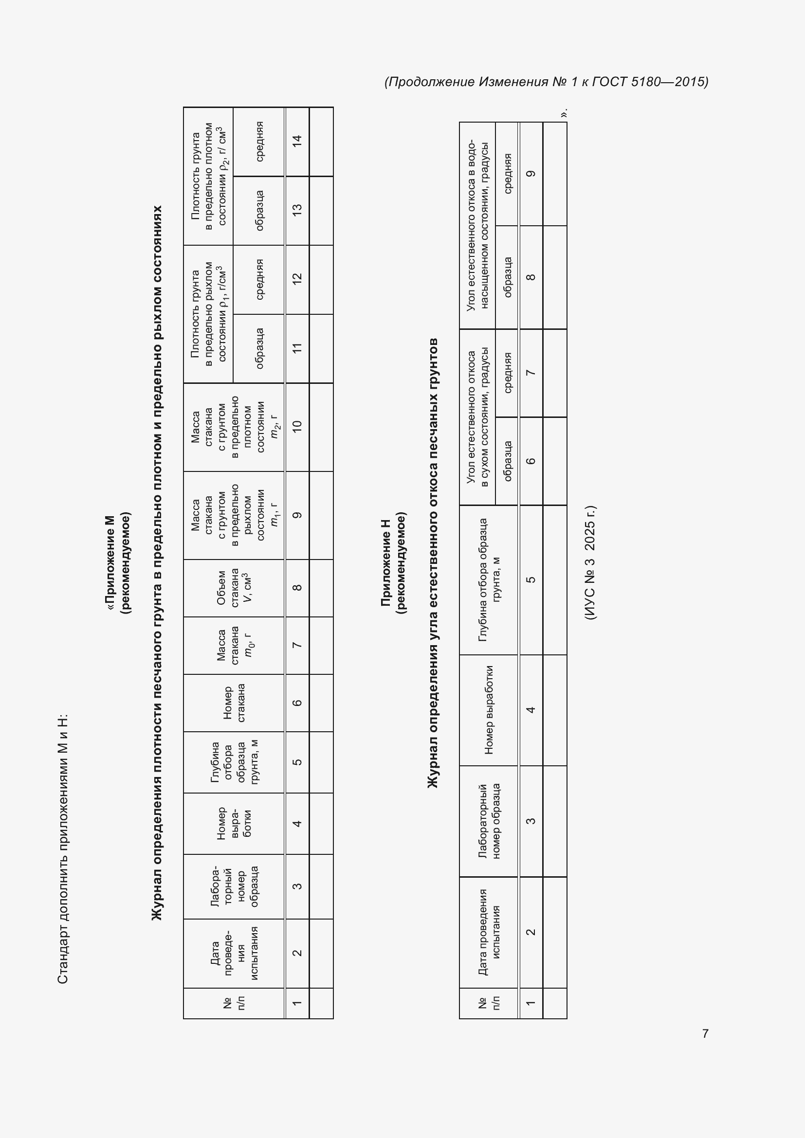 Приложение №1