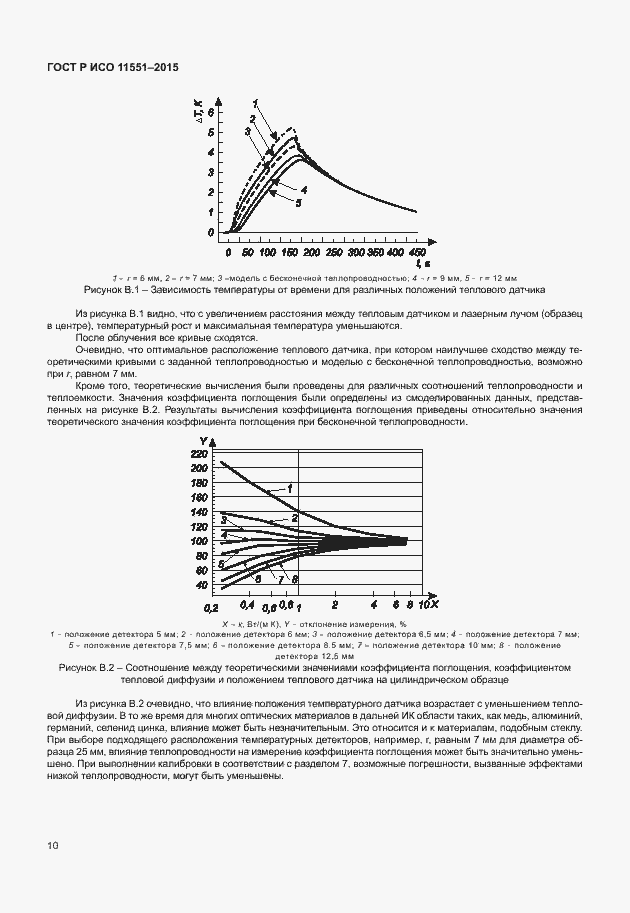 Страница 16 ГОСТ Р ИСО 11551-2015