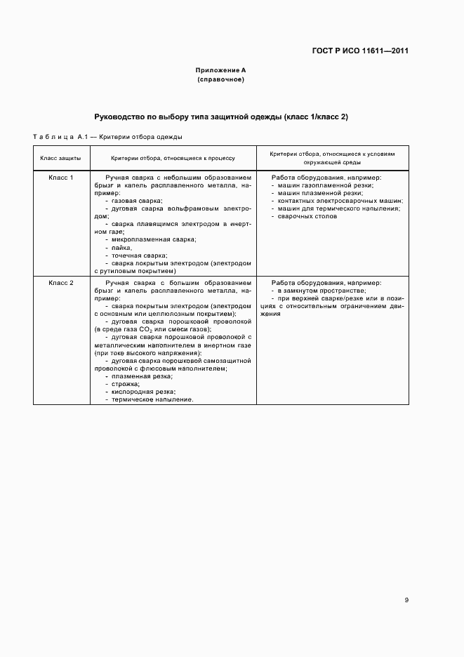 Страница 13 ГОСТ Р ИСО 11611-2011