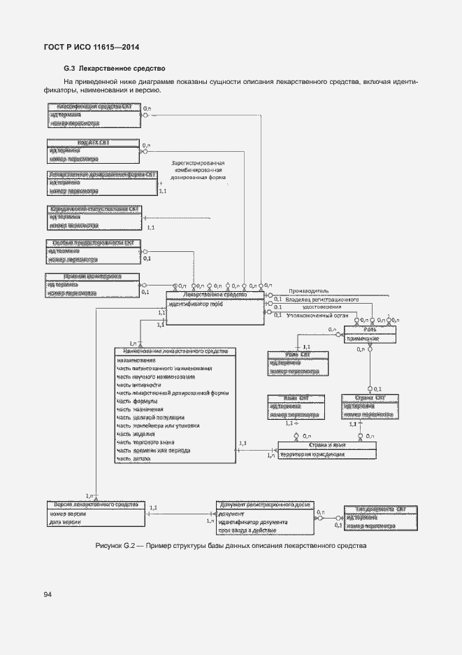 Страница 100 ГОСТ Р ИСО 11615-2014
