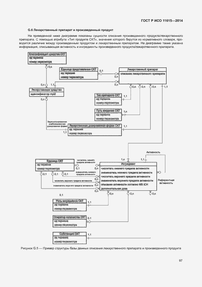 Страница 103 ГОСТ Р ИСО 11615-2014