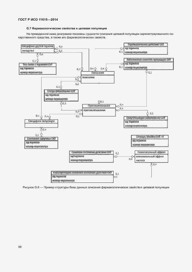 Страница 104 ГОСТ Р ИСО 11615-2014