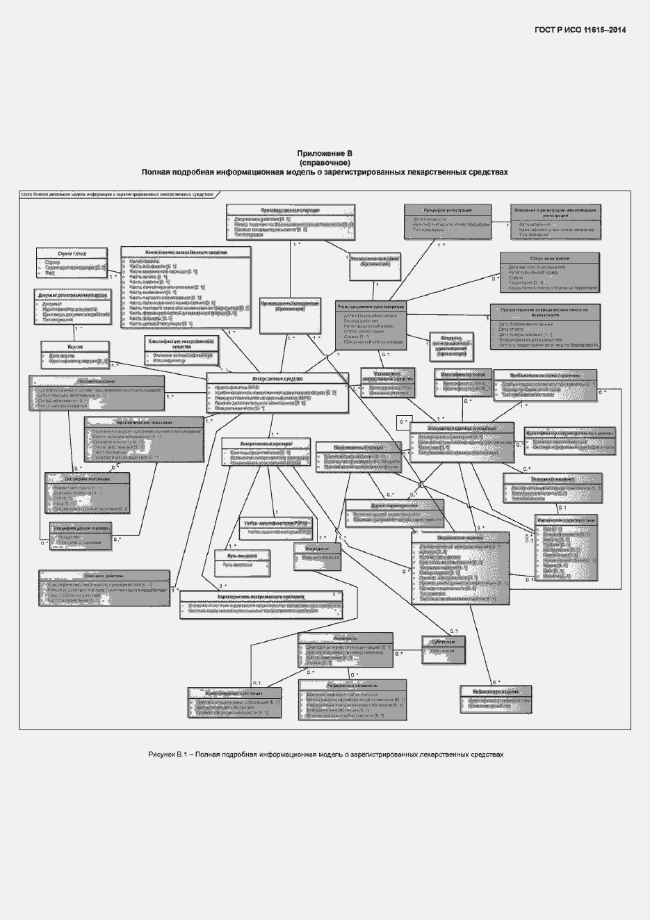 Страница 111 ГОСТ Р ИСО 11615-2014
