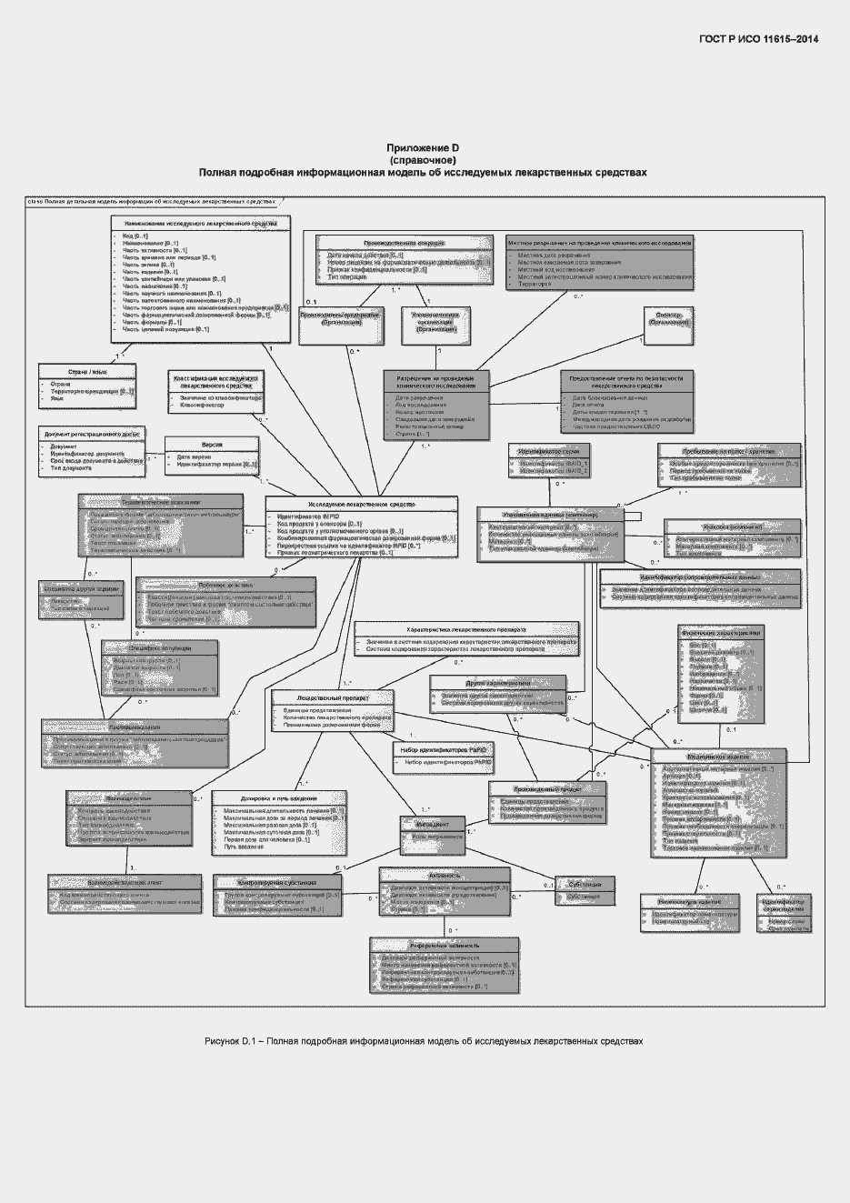 Страница 112 ГОСТ Р ИСО 11615-2014
