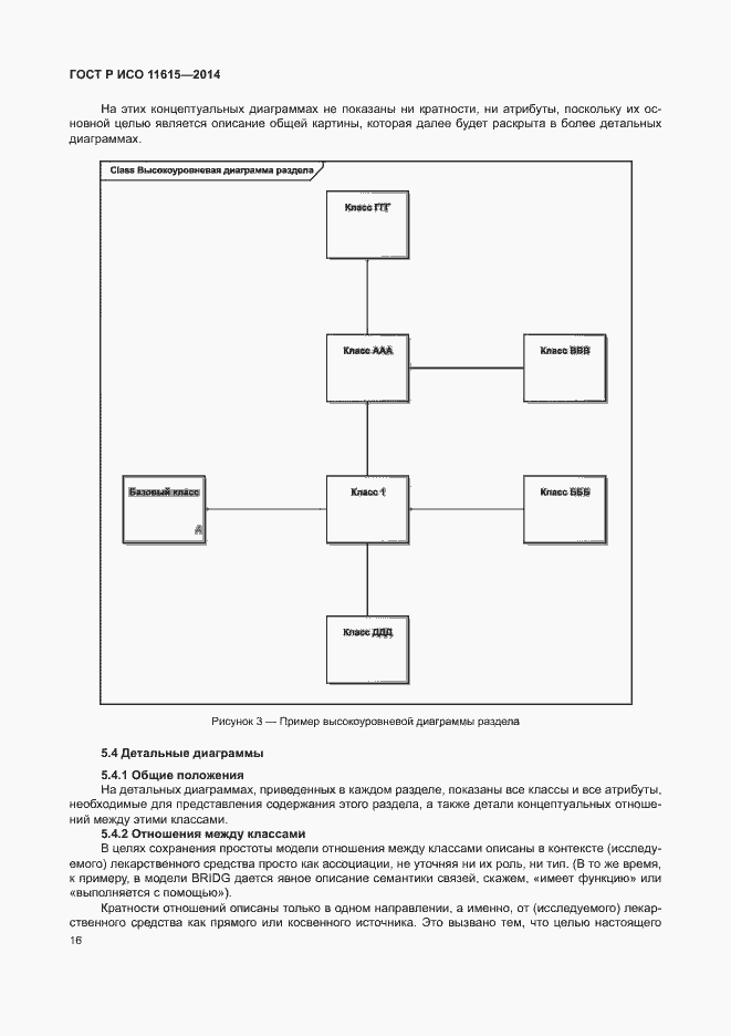Страница 22 ГОСТ Р ИСО 11615-2014