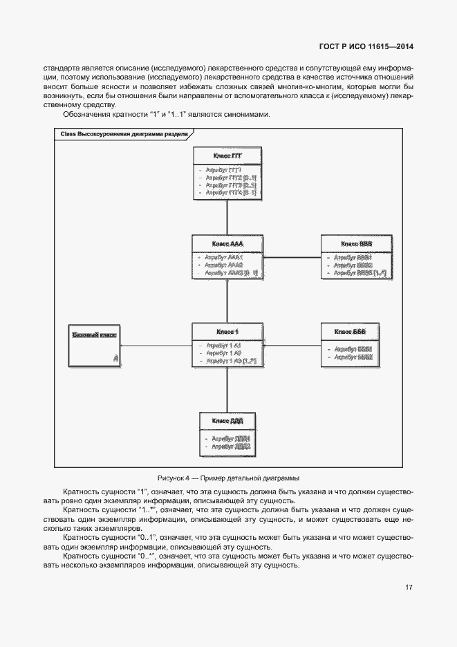 Страница 23 ГОСТ Р ИСО 11615-2014