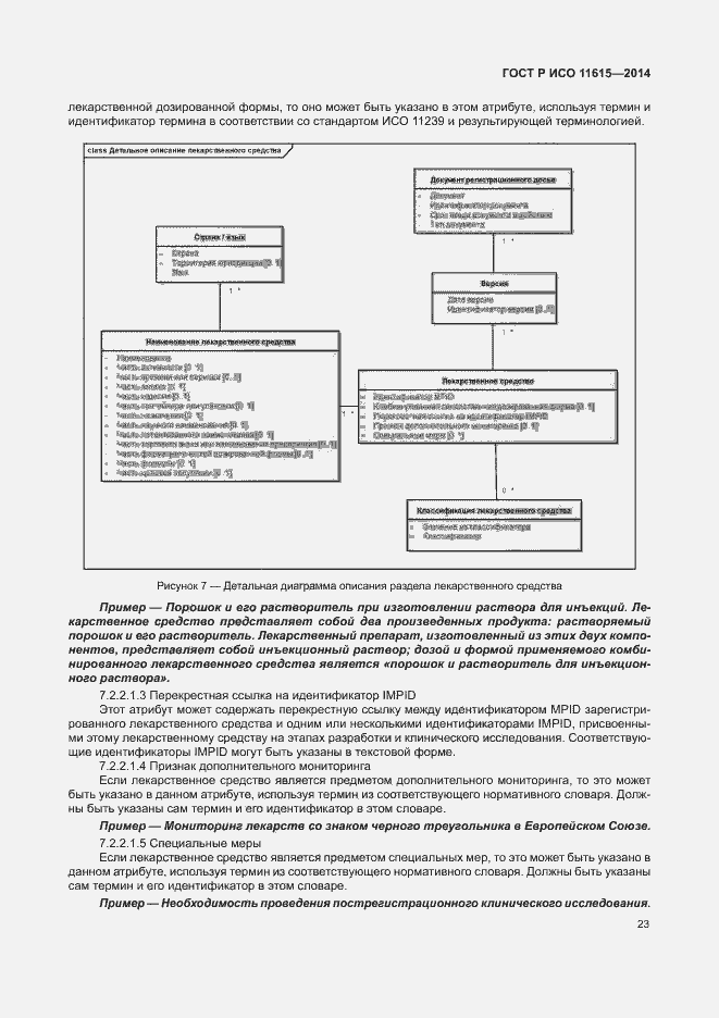 Страница 29 ГОСТ Р ИСО 11615-2014