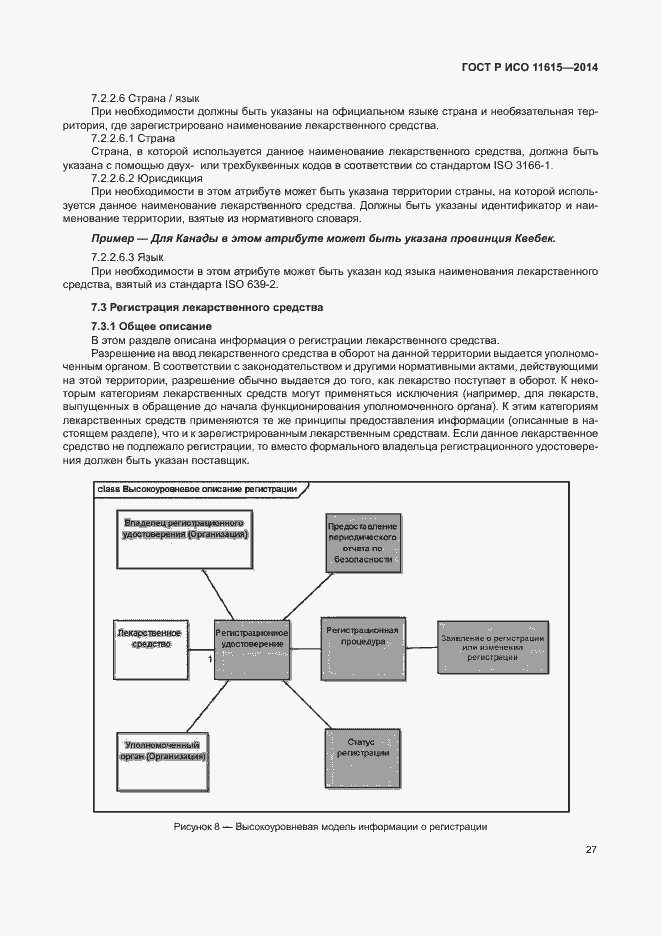 Страница 33 ГОСТ Р ИСО 11615-2014