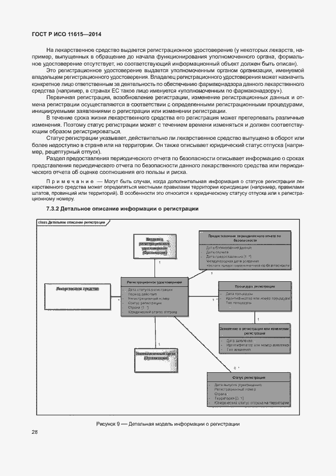 Страница 34 ГОСТ Р ИСО 11615-2014