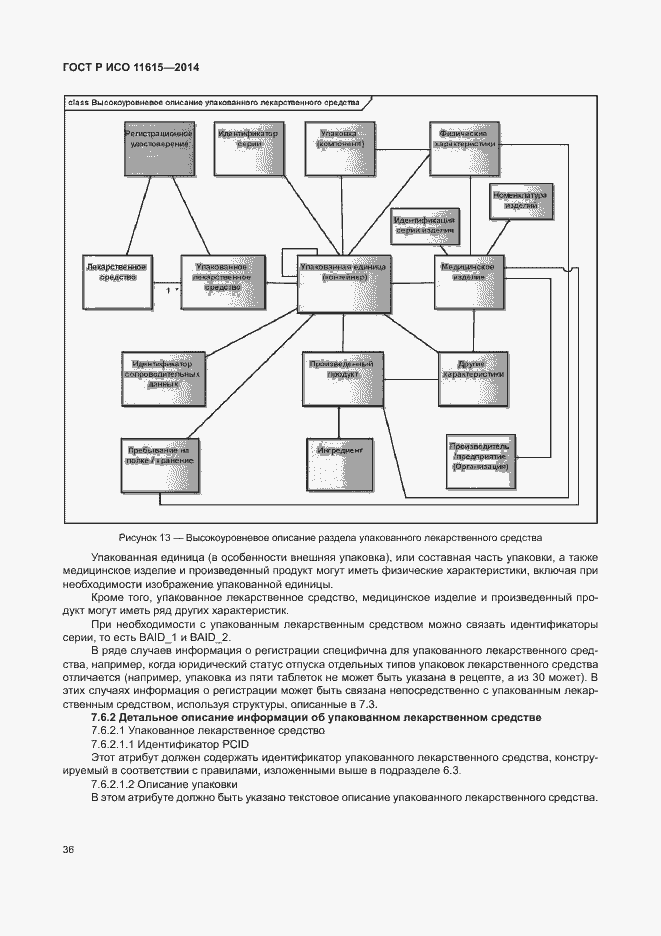 Страница 42 ГОСТ Р ИСО 11615-2014