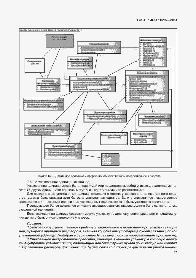 Страница 43 ГОСТ Р ИСО 11615-2014