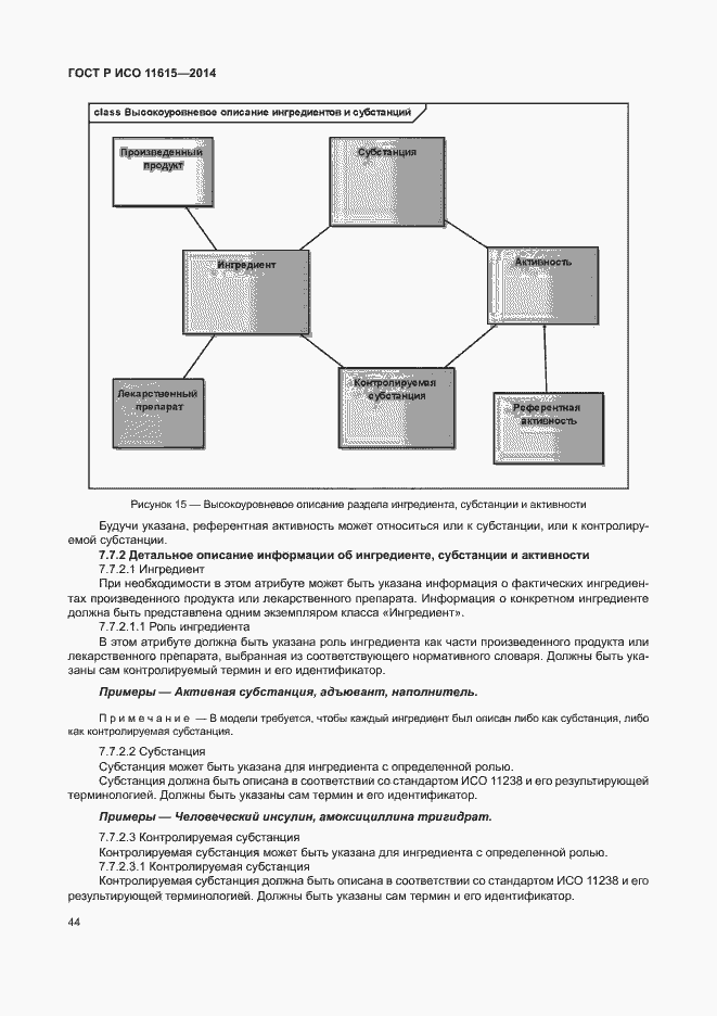 Страница 50 ГОСТ Р ИСО 11615-2014