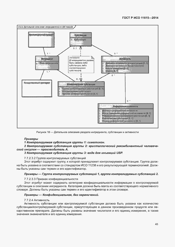 Страница 51 ГОСТ Р ИСО 11615-2014