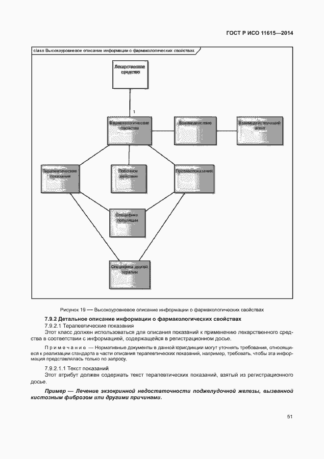 Страница 57 ГОСТ Р ИСО 11615-2014
