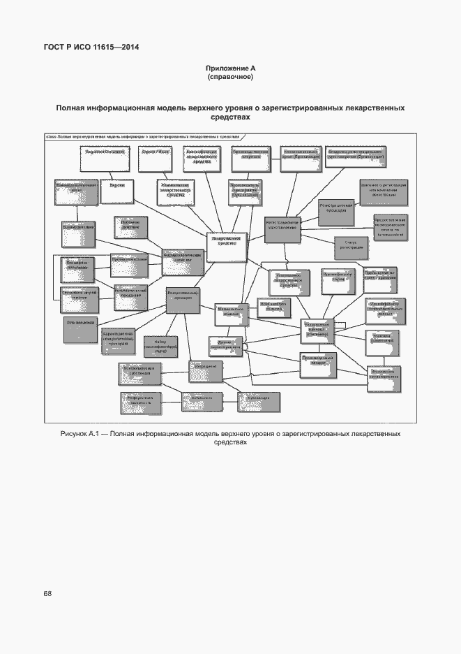 Страница 74 ГОСТ Р ИСО 11615-2014