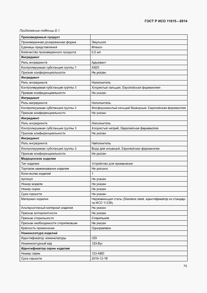Страница 81 ГОСТ Р ИСО 11615-2014