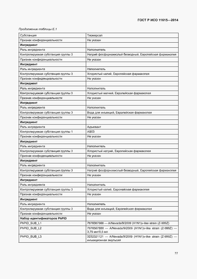 Страница 83 ГОСТ Р ИСО 11615-2014