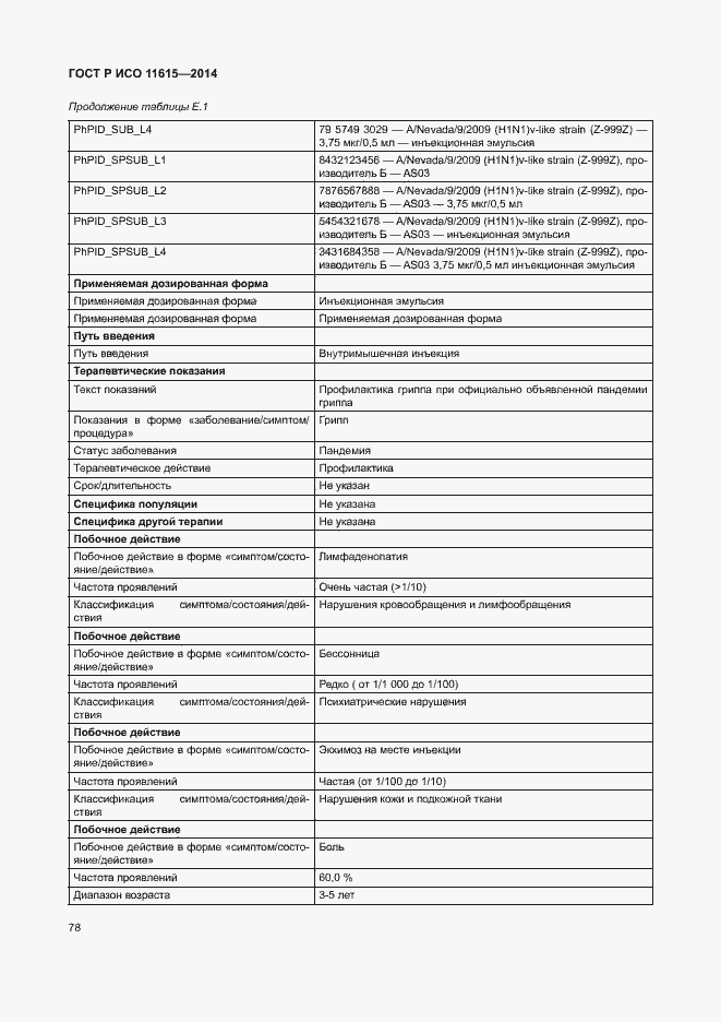 Страница 84 ГОСТ Р ИСО 11615-2014