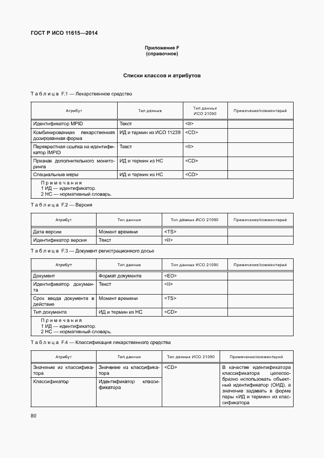 Страница 86 ГОСТ Р ИСО 11615-2014