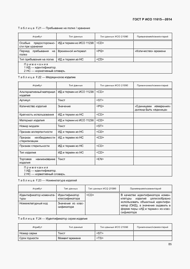 Страница 91 ГОСТ Р ИСО 11615-2014