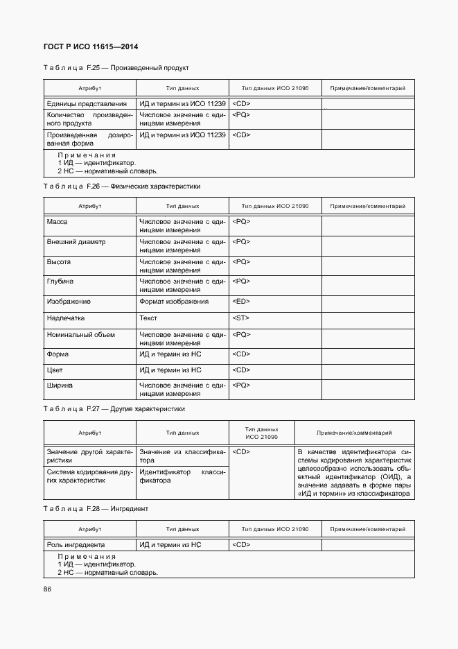 Страница 92 ГОСТ Р ИСО 11615-2014
