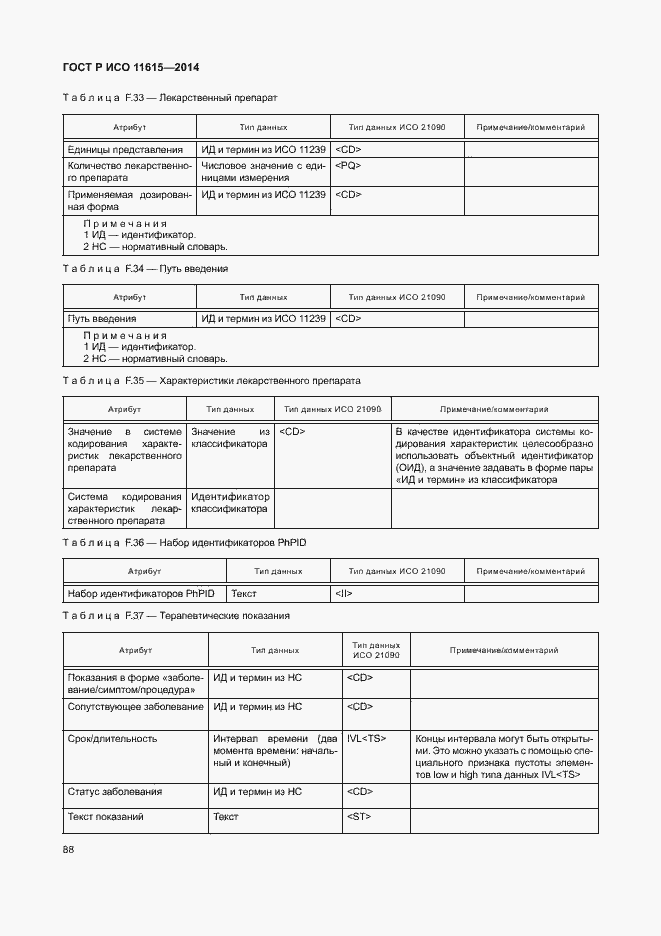 Страница 94 ГОСТ Р ИСО 11615-2014