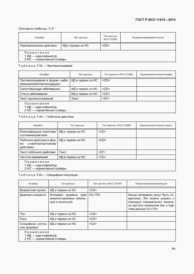 Страница 95 ГОСТ Р ИСО 11615-2014
