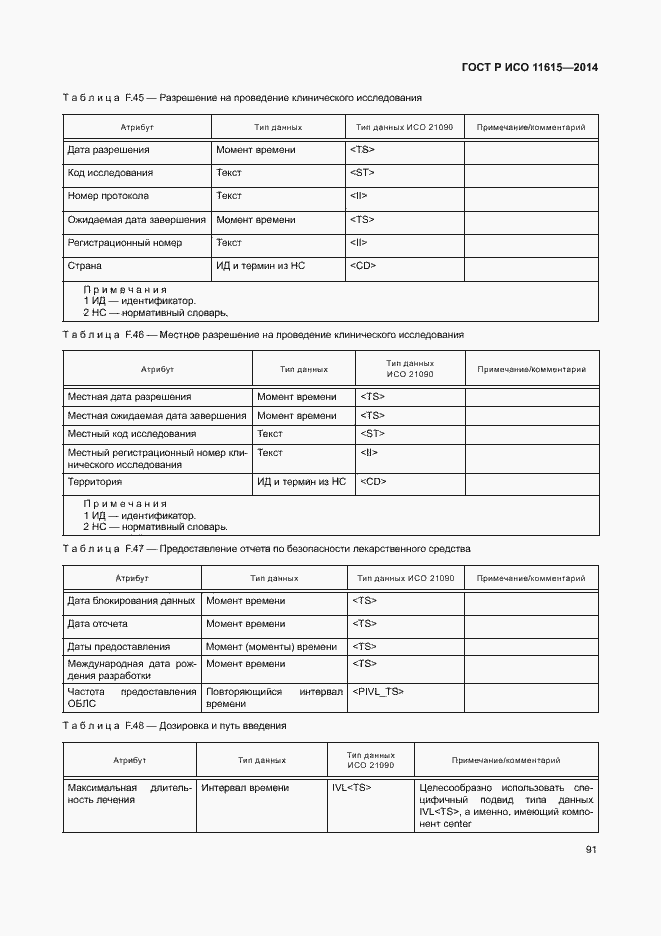 Страница 97 ГОСТ Р ИСО 11615-2014