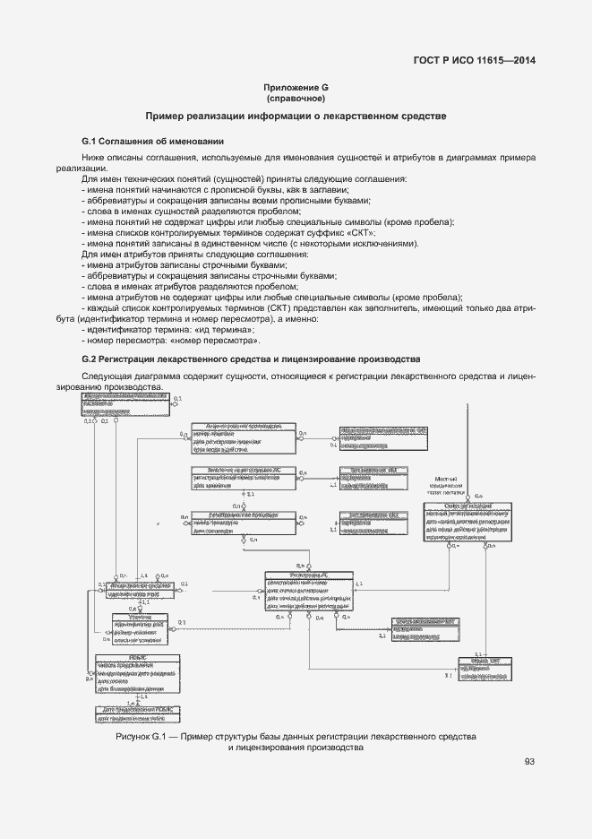 Страница 99 ГОСТ Р ИСО 11615-2014