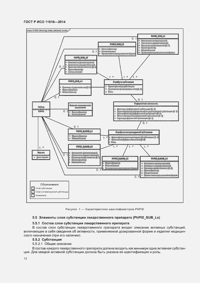 Страница 17 ГОСТ Р ИСО 11616-2014