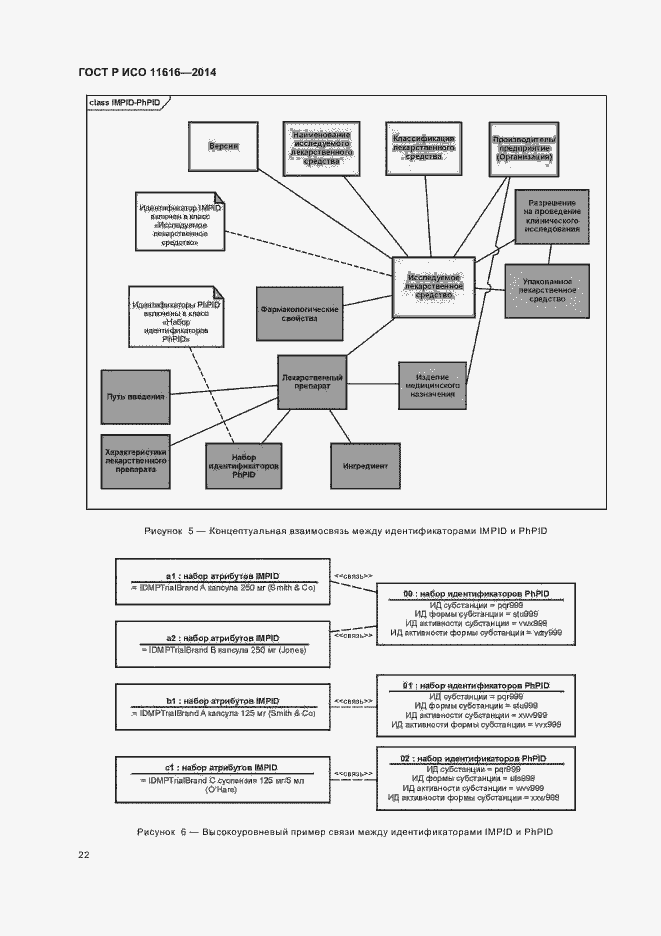 Страница 27 ГОСТ Р ИСО 11616-2014