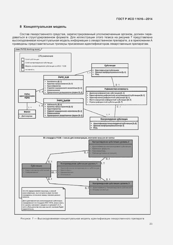 Страница 28 ГОСТ Р ИСО 11616-2014