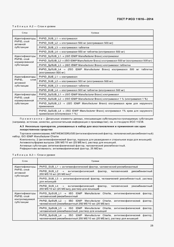 Страница 30 ГОСТ Р ИСО 11616-2014