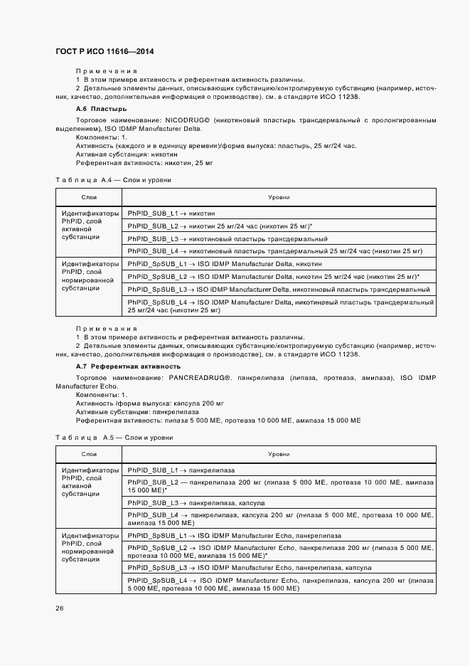 Страница 31 ГОСТ Р ИСО 11616-2014