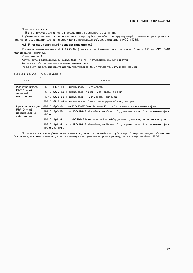 Страница 32 ГОСТ Р ИСО 11616-2014