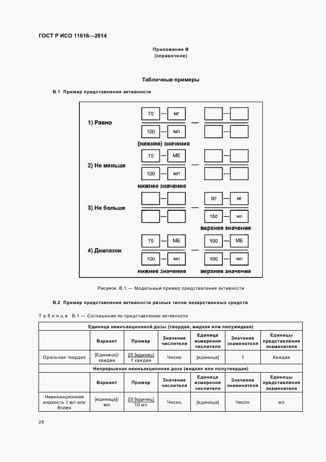 Страница 33 ГОСТ Р ИСО 11616-2014