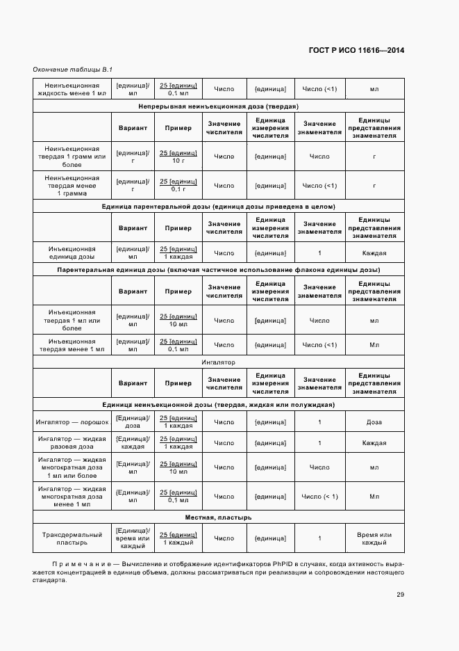 Страница 34 ГОСТ Р ИСО 11616-2014
