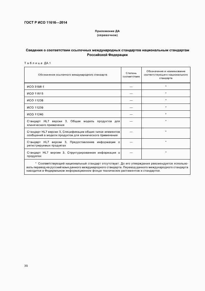 Страница 35 ГОСТ Р ИСО 11616-2014