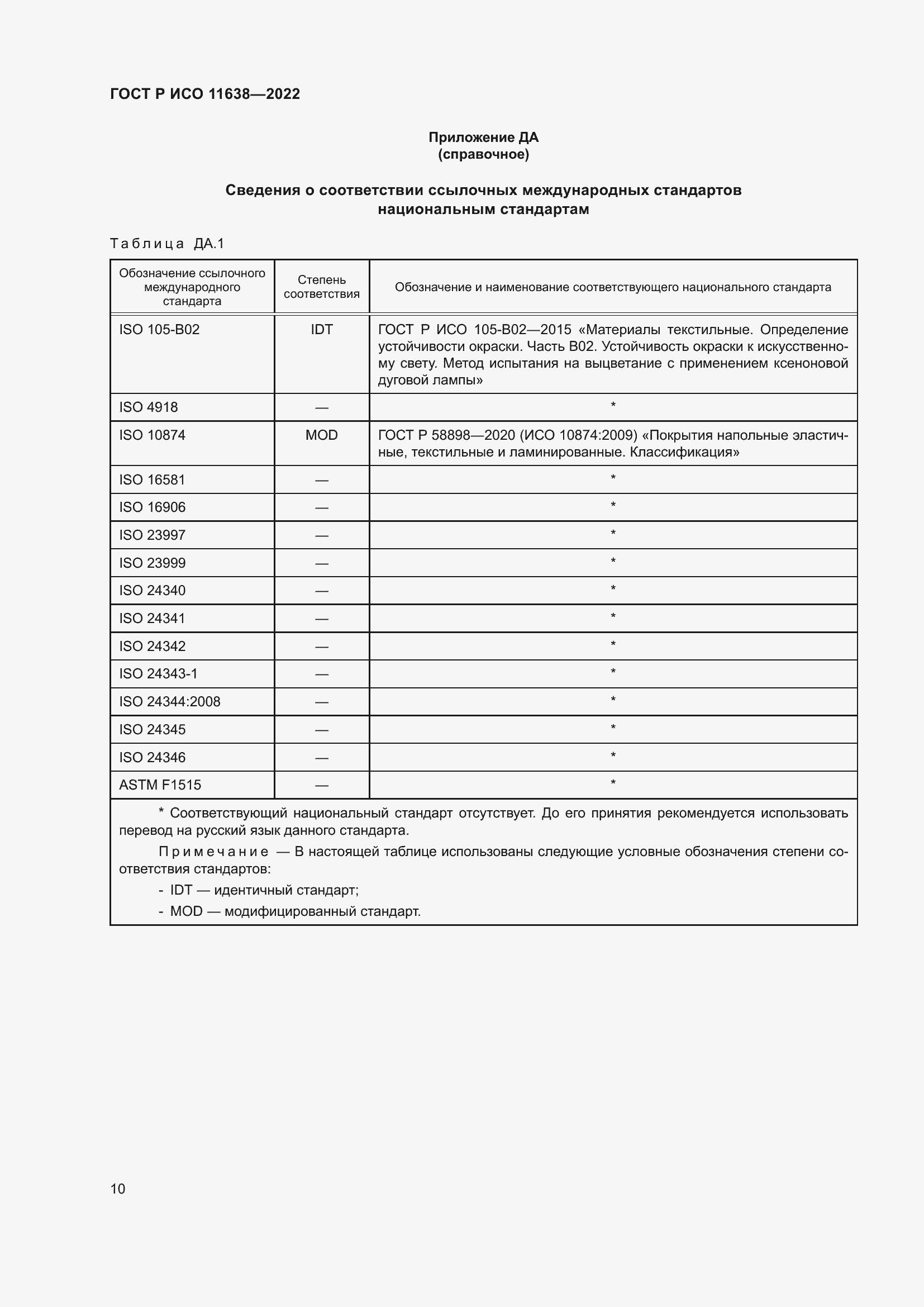 Страница 14 ГОСТ Р ИСО 11638-2022