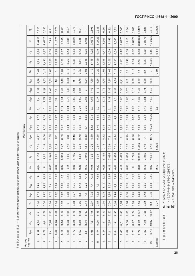 Страница 29 ГОСТ Р ИСО 11648-1-2009