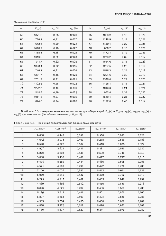 Страница 35 ГОСТ Р ИСО 11648-1-2009