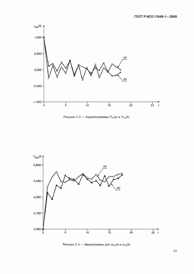 Страница 37 ГОСТ Р ИСО 11648-1-2009