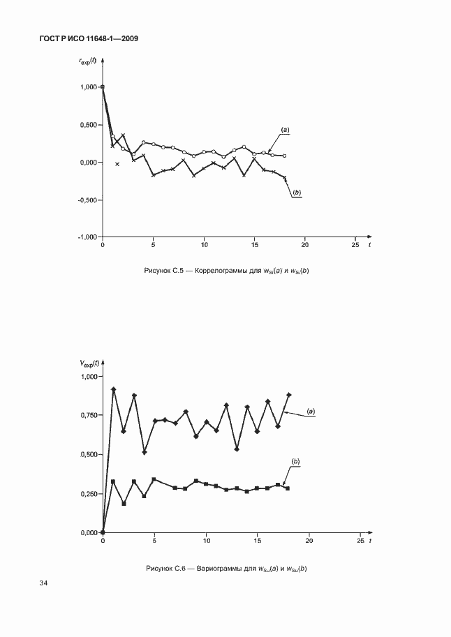 Страница 38 ГОСТ Р ИСО 11648-1-2009