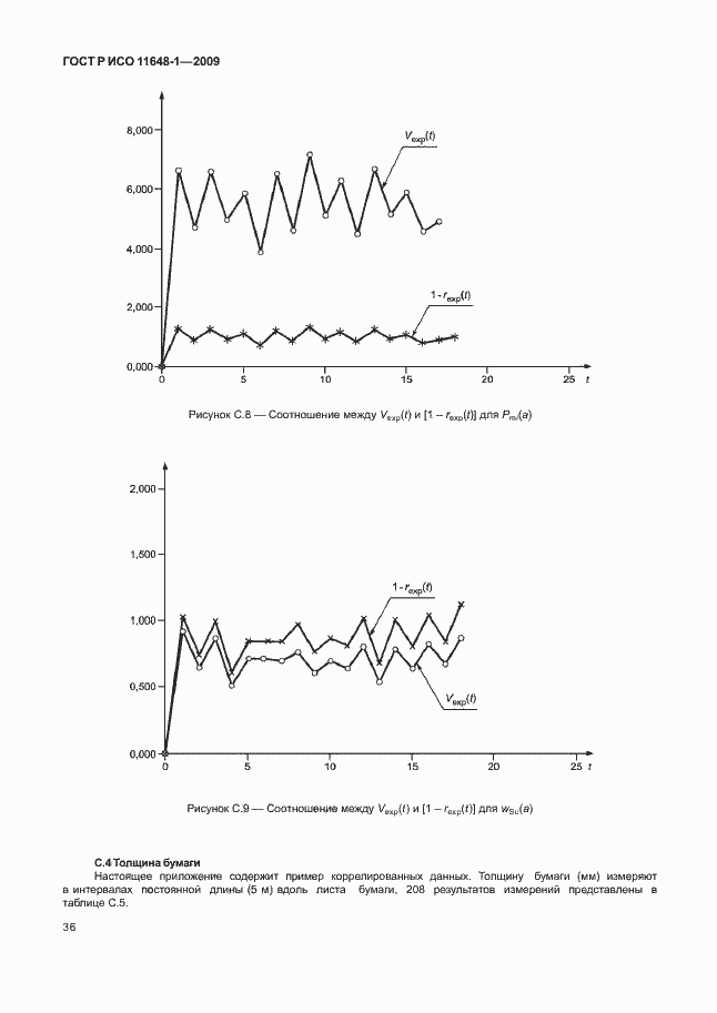 Страница 40 ГОСТ Р ИСО 11648-1-2009