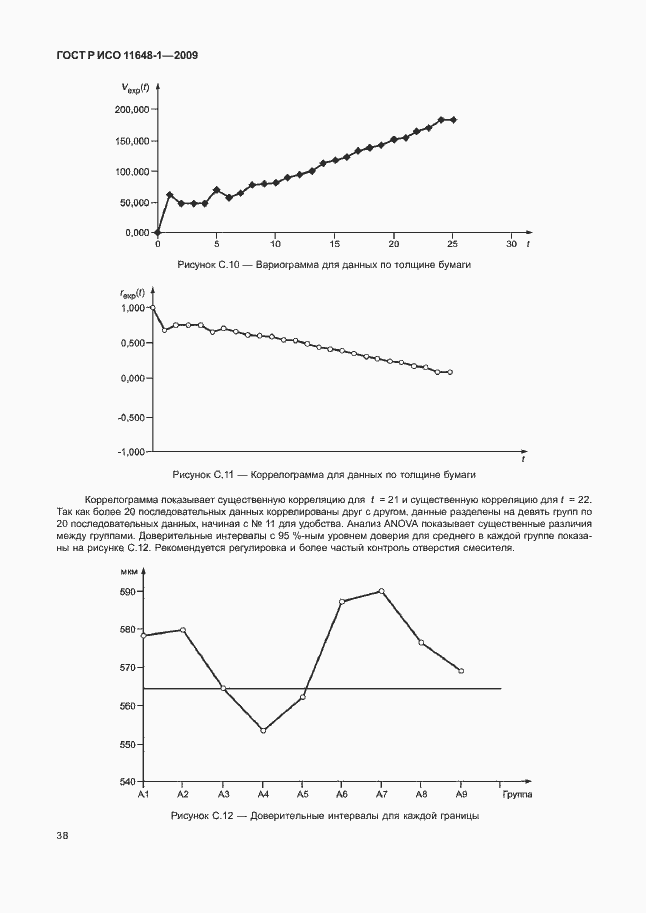 Страница 42 ГОСТ Р ИСО 11648-1-2009
