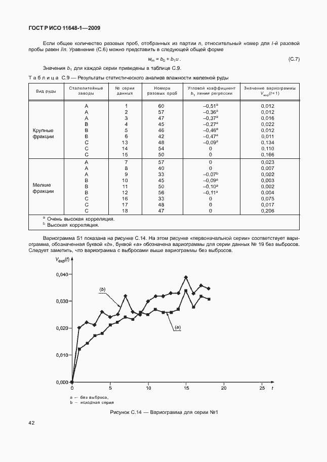 Страница 46 ГОСТ Р ИСО 11648-1-2009