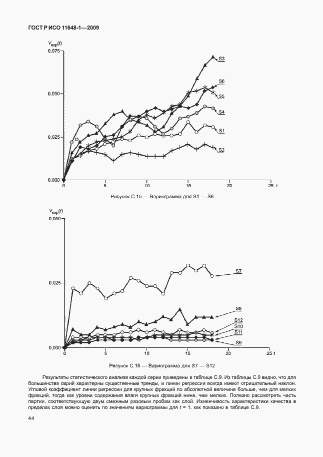 Страница 48 ГОСТ Р ИСО 11648-1-2009