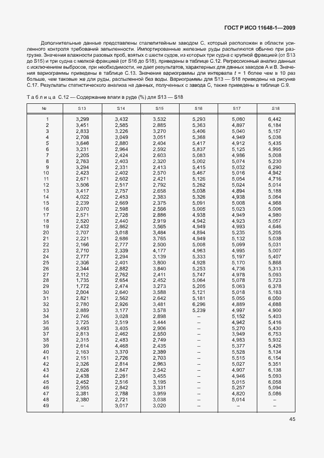 Страница 49 ГОСТ Р ИСО 11648-1-2009