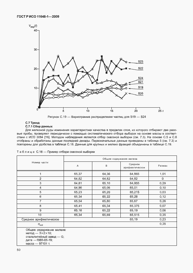 Страница 54 ГОСТ Р ИСО 11648-1-2009