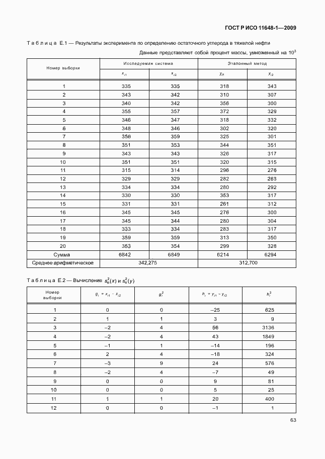 Страница 67 ГОСТ Р ИСО 11648-1-2009